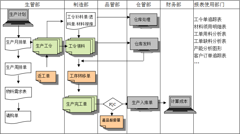 购买米兰电子-米兰电子(中国)
订立合同时需要注意哪些问题?