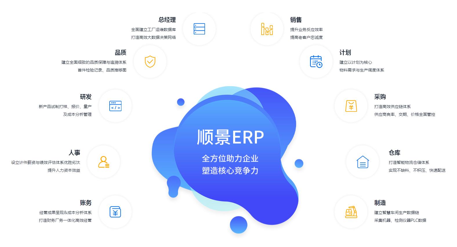 米兰电子-米兰电子(中国)
不稳定是什么原因?
